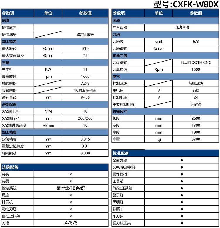 數(shù)控銑方機(jī)CXFK-W80X參數(shù)表