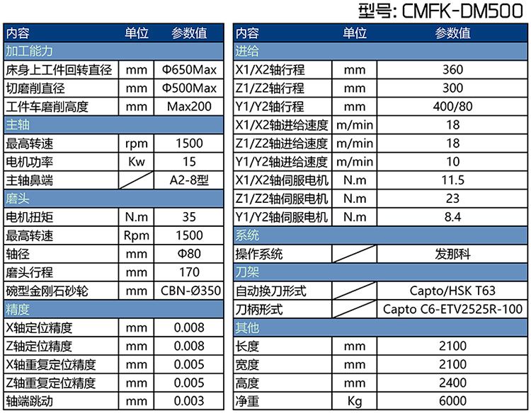 CMFK-DM500剎車盤立式對磨機床參數(shù)表