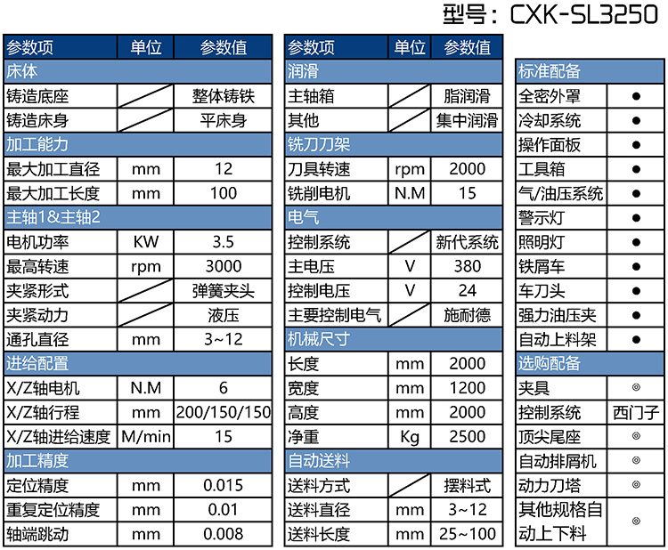 雙主軸車銑復合機床參數(shù)表